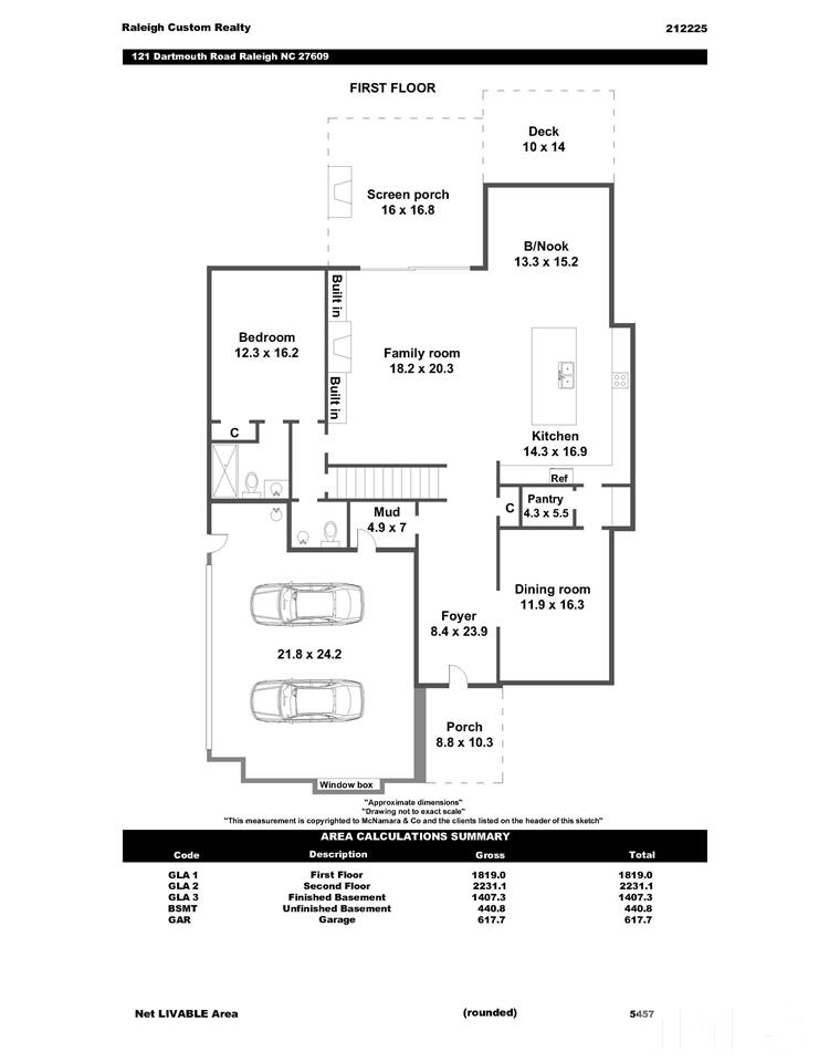 121 Dartmouth Road Raleigh, NC 27609 - Photo 20 of 30