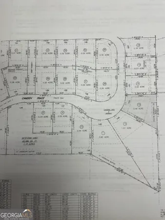$66,500 | 153 Camden Trace, Macon, GA 31210