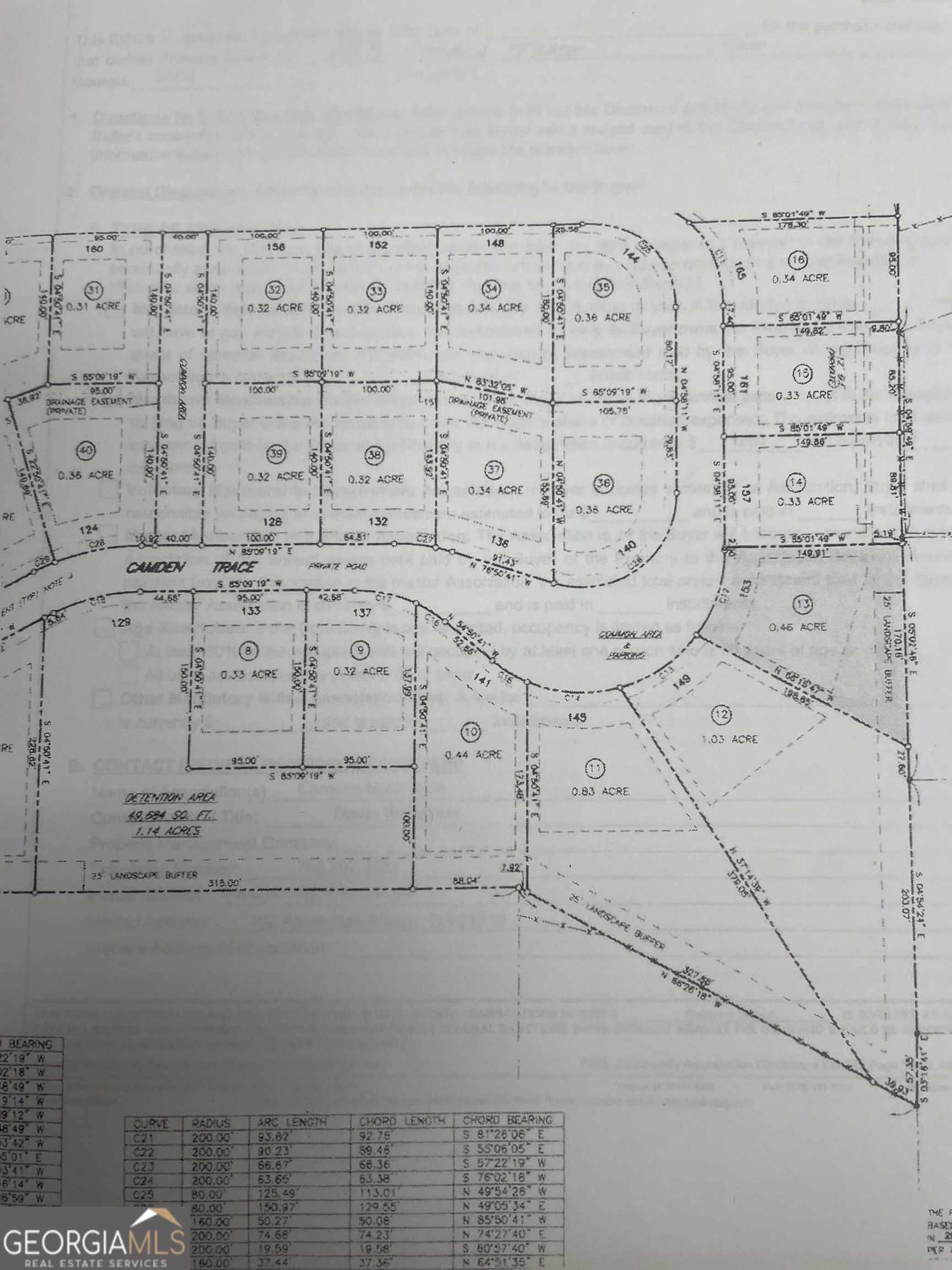 153 Camden Trace Macon, GA 31210 - Photo 8 of 8