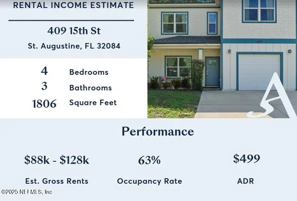$739,000 | 409 Fifteenth Street, St. Augustine, FL 32084
