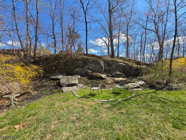 $2,250 | 36 Julie Lane, Greenwood Lake, NY 10925