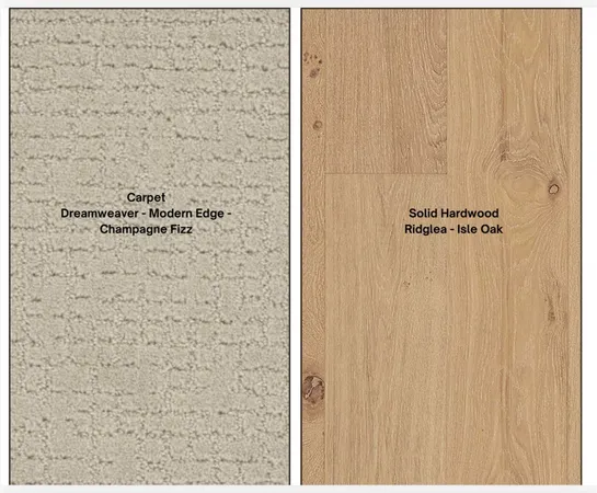 $975,000 | 17209 County Road 1920, Lubbock, TX 79424