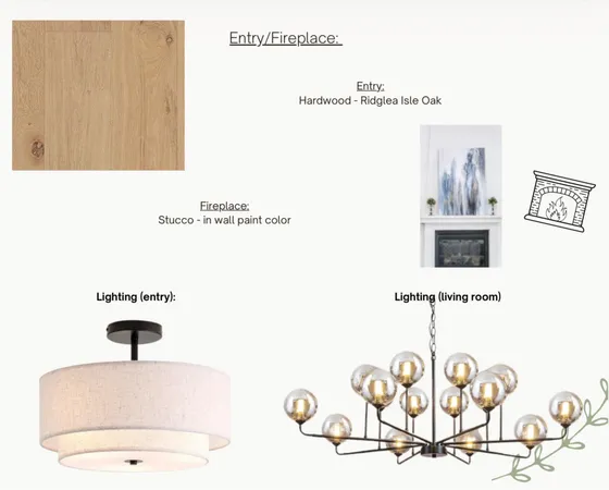 $975,000 | 17209 County Road 1920, Lubbock, TX 79424