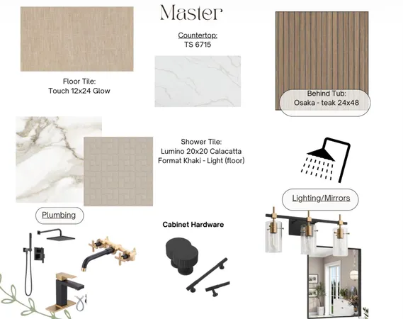 $975,000 | 17209 County Road 1920, Lubbock, TX 79424