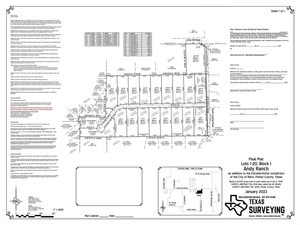 1013 Andy Ranch Azle, TX 76020 - Photo 4 of 7