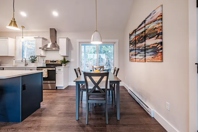 $479,000 | Undisclosed Address, Bridgton, ME 04009