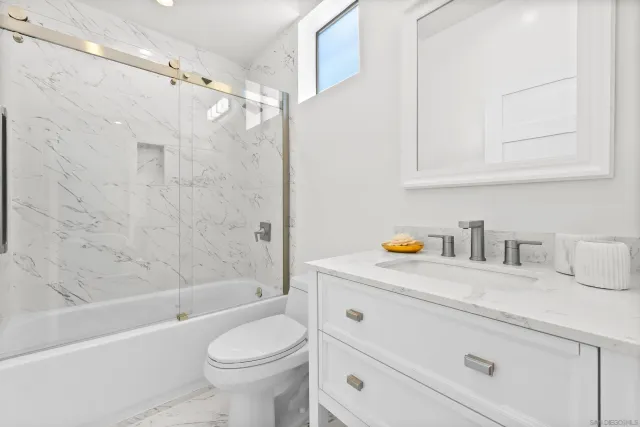 $2,295,000 | 1032 Pennsylvania Avenue, San Diego, CA 92103