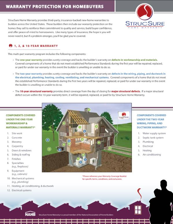 302 Riley Way Kerrville, TX 78028 - Photo 4 of 30