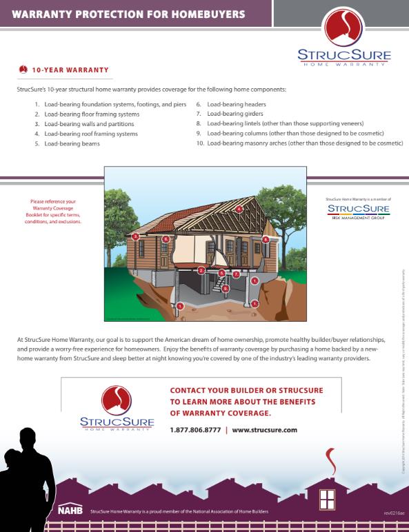 302 Riley Way Kerrville, TX 78028 - Photo 5 of 30