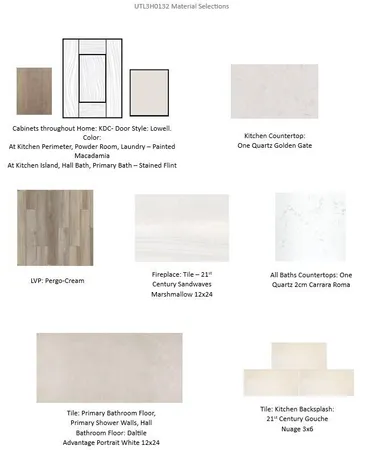 $672,900 | 143 Twin Creeks Drive, Oconomowoc, WI 53066