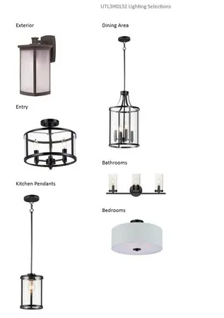 $672,900 | 143 Twin Creeks Drive, Oconomowoc, WI 53066