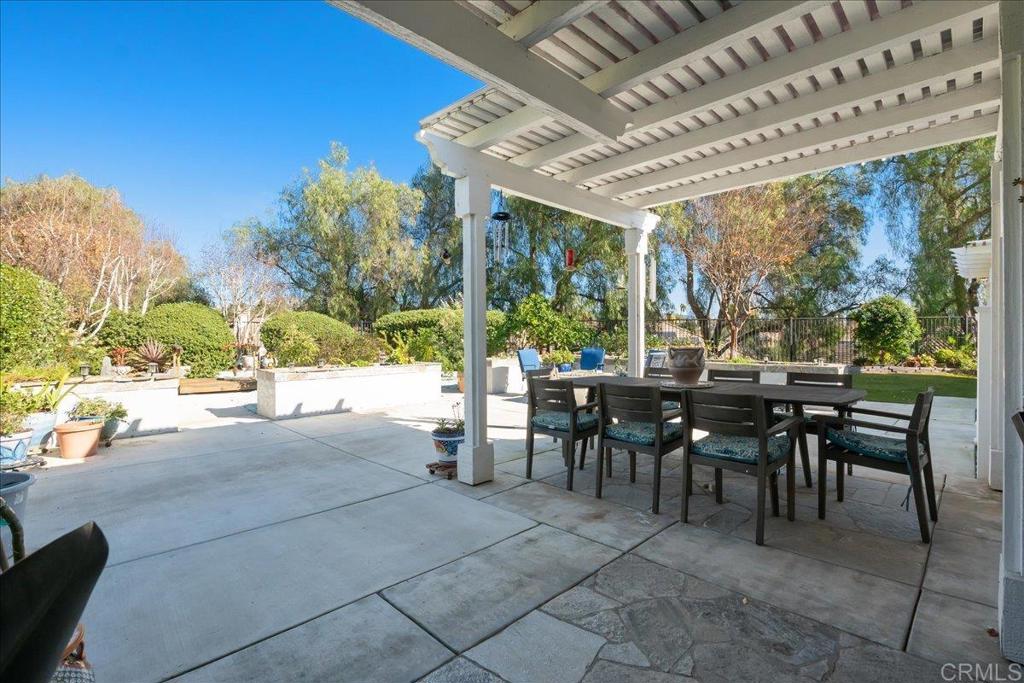 1089 Inverlochy Drive Fallbrook, CA 92028 - Photo 29 of 35