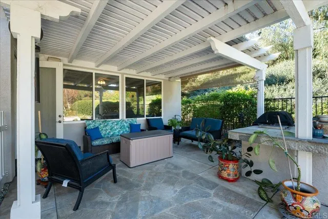 $1,080,000 | 1089 Inverlochy Drive, Fallbrook, CA 92028