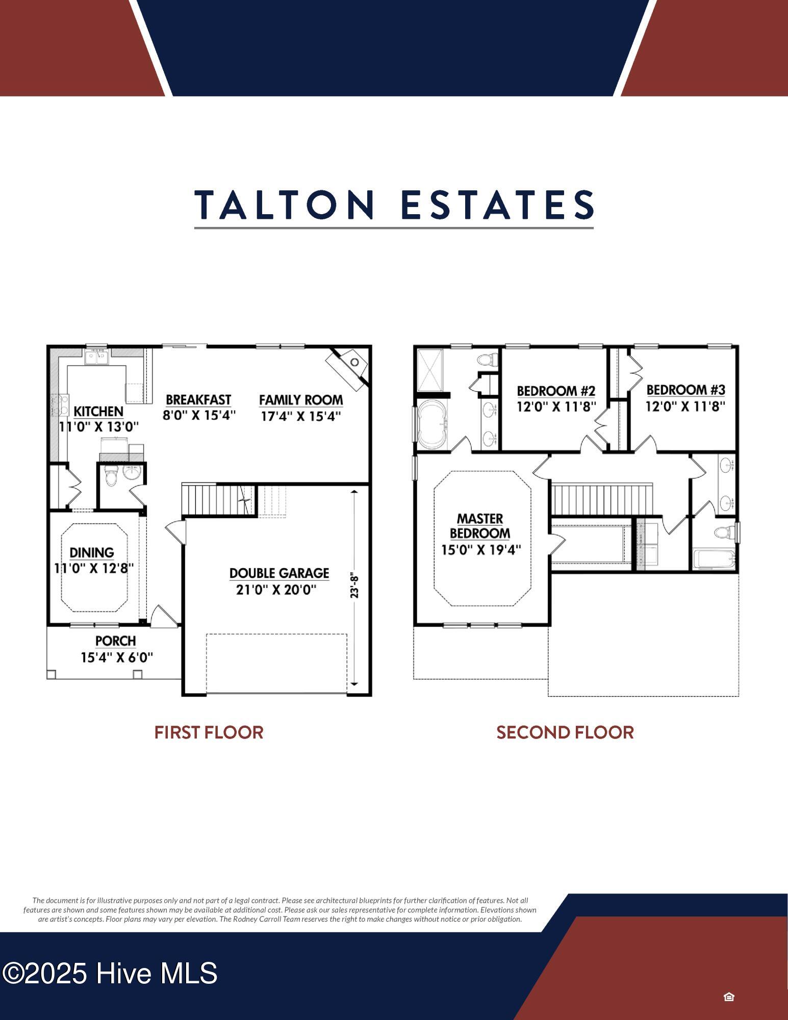 262 Fields Road, Unit LOT 01 Pikeville, NC 27863 - Photo 5 of 44 Lot 1 Talton unbranded cutsheet_Page_2