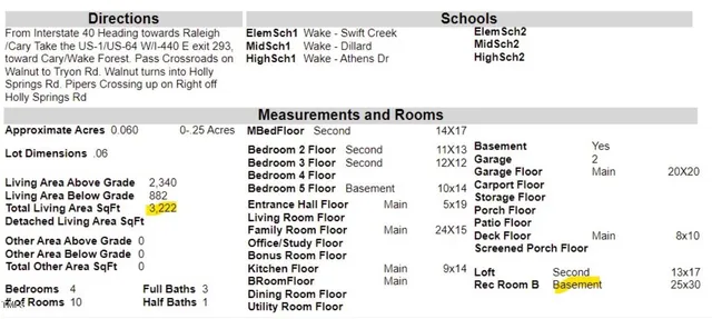 $2,995 | 647 Newlyn Drive, Raleigh, NC 27606