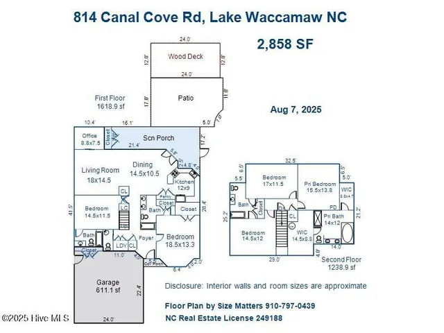 $724,900 | 814 Canal Cove Road, Lake Waccamaw, NC 28450