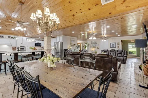 $998,900 | 6130 Peninsula Circle, Athens, TX 75752