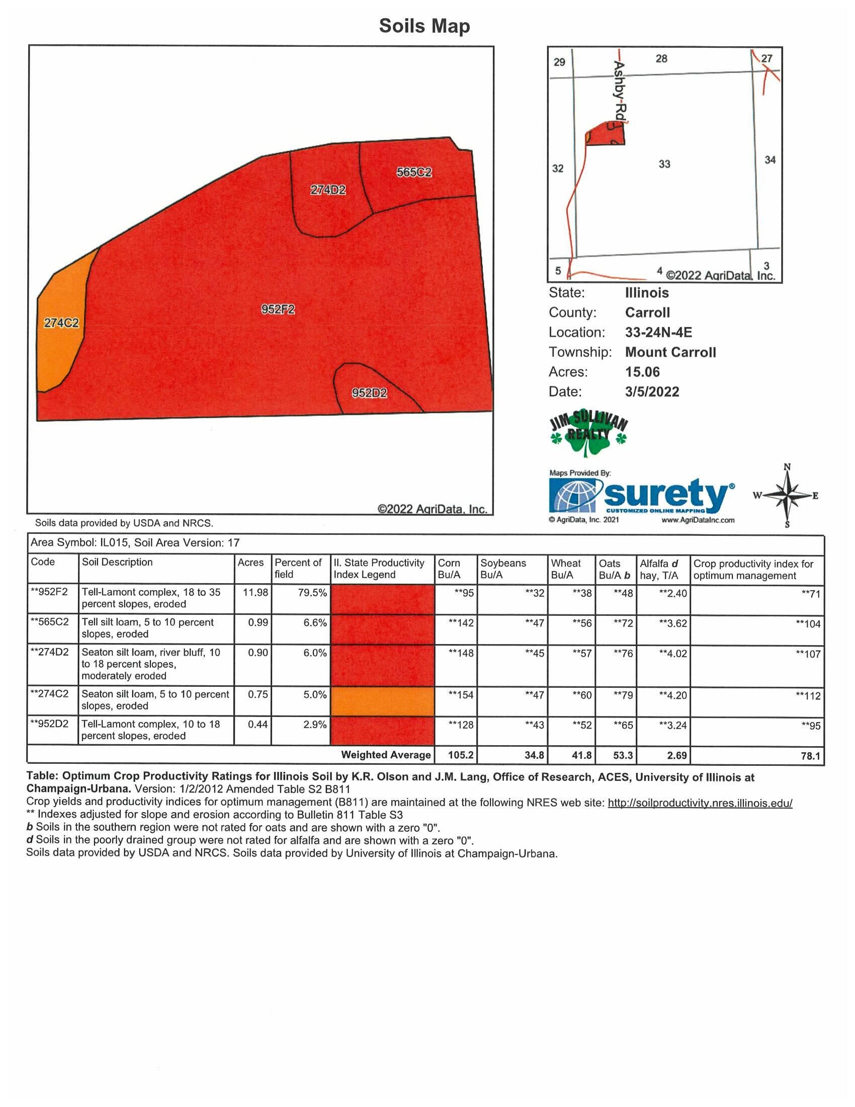 Tbd South Ashby Road Savanna, IL 61074 - Photo 17 of 18 unknown