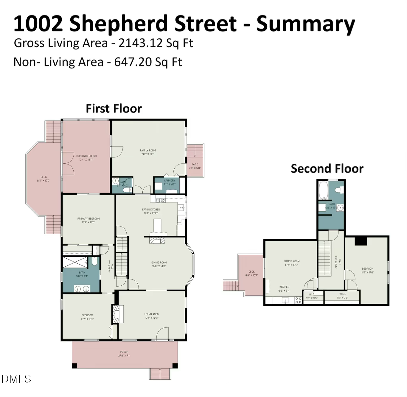 1002 Shepherd Street Durham, NC 27707 - Photo 52 of 52