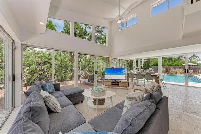 $2,495,000 | 116 Hammock Road, Anna Maria, FL 34216