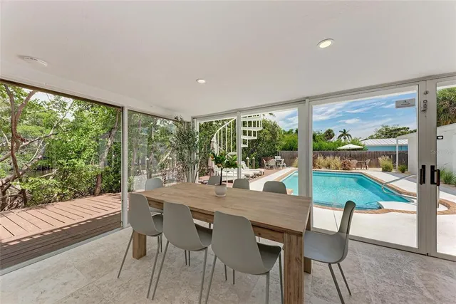 $2,495,000 | 116 Hammock Road, Anna Maria, FL 34216