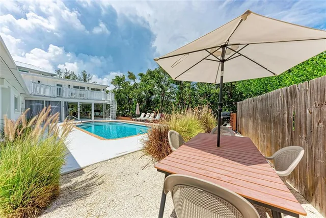 $2,495,000 | 116 Hammock Road, Anna Maria, FL 34216