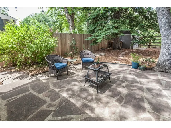 $625,000 | 1413 Constitution Avenue, Fort Collins, CO 80521