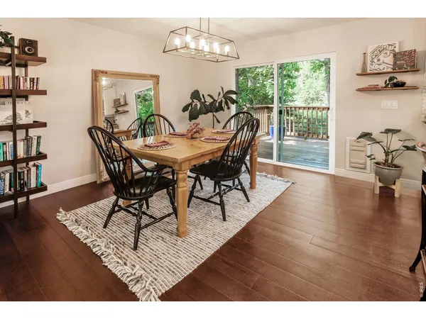 $625,000 | 1413 Constitution Avenue, Fort Collins, CO 80521