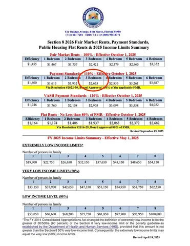 a view of a kitchen with wooden cabinet and a refrigerator