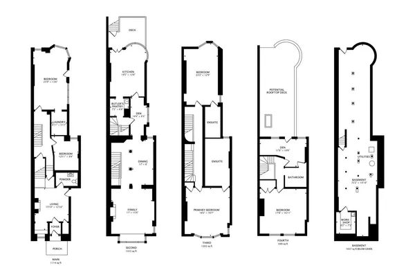 1310 North Astor Street, Chicago, IL 60610