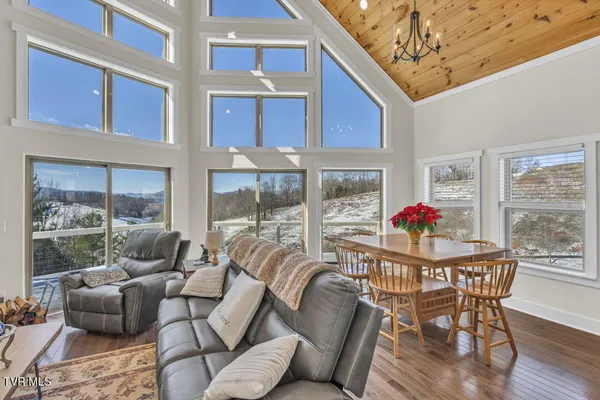 $682,000 | 550 Ridgeview Drive, Mountain City, TN 37683