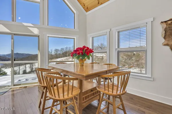 $682,000 | 550 Ridgeview Drive, Mountain City, TN 37683
