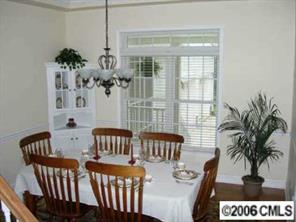 10221 Withers Road Charlotte, NC 28278 - Photo 7 of 7 Gallery Image 7