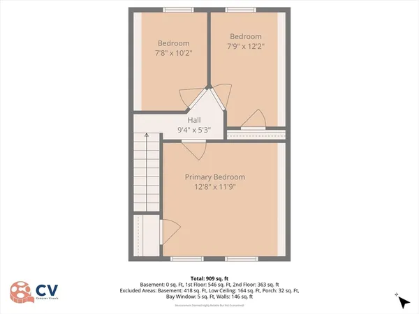 $529,900 | 129 Eutaw Avenue, Lynn, MA 01902