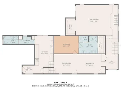 $649,000 | 741 30th Avenue North, St. Petersburg, FL 33704