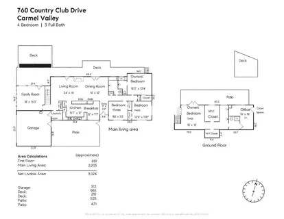 $1,895,000 | 760 Country Club Drive, Carmel Valley, CA 93924