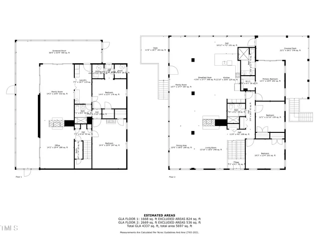 $2,995,000 | 121 Pomp Boys Drive, Littleton, NC 27850