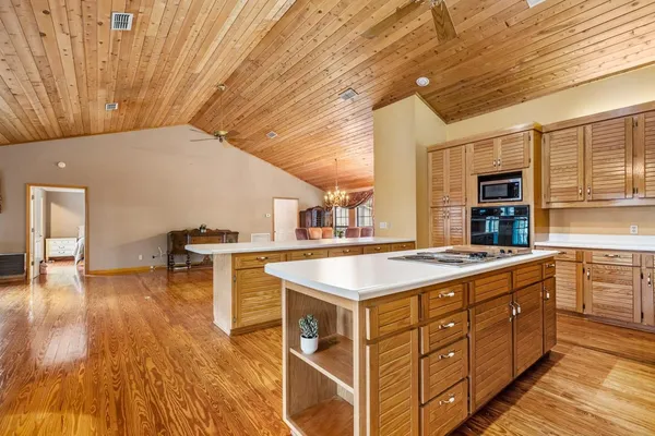 $499,000 | 29 Gibson Road, Sopchoppy, FL 32358
