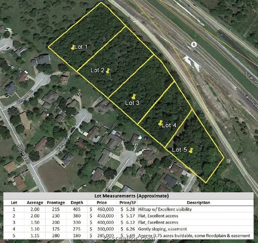 $400,000 | 1.5-acres North Earl Rudder Freeway, Unit LOT #3, Bryan, TX 77803