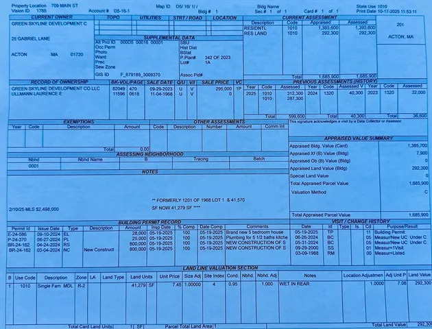 $1,690,000 | 709 Main Street, Acton, MA 01720