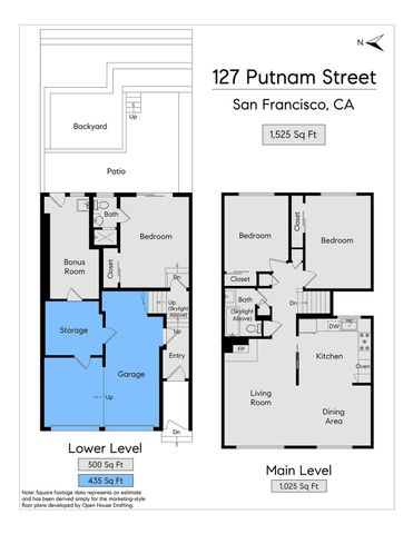 $1,450,000 | 127 Putnam Street, San Francisco, CA 94110