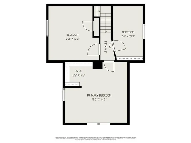 $205,000 | 804 South Home Avenue, Independence, MO 64053