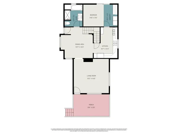 $194,000 | 804 South Home Avenue, Independence, MO 64053