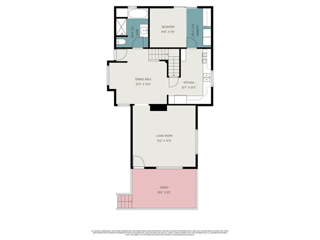 $205,000 | 804 South Home Avenue, Independence, MO 64053