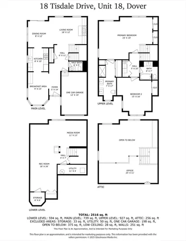 $849,000 | 18 Tisdale Drive, Unit 18, Dover, MA 02030