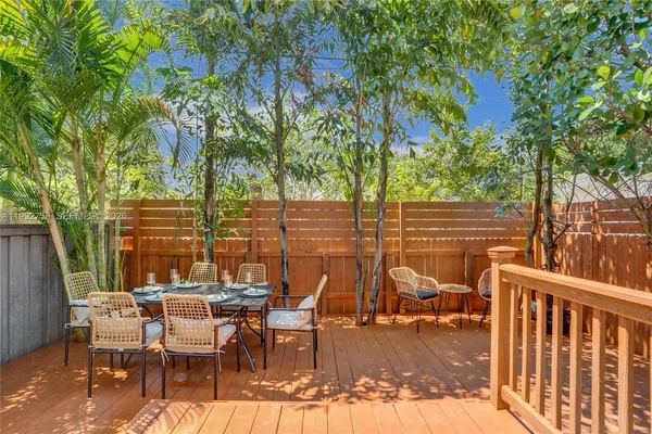 $3,500 | 60 Northeast 26th Street, Unit 60, Wilton Manors, FL 33305