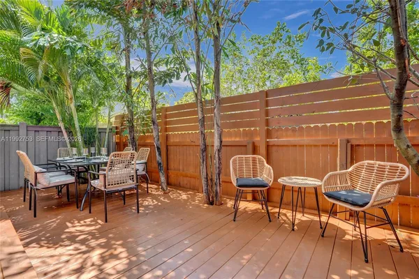 $3,500 | 60 Northeast 26th Street, Unit 60, Wilton Manors, FL 33305