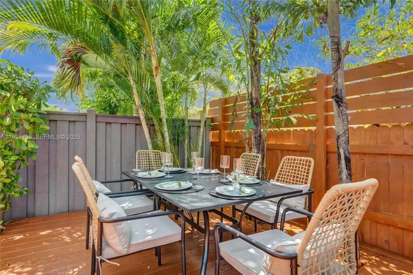 $3,500 | 60 Northeast 26th Street, Unit 60, Wilton Manors, FL 33305