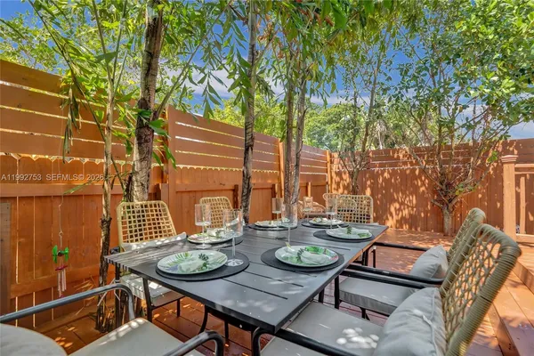 $3,500 | 60 Northeast 26th Street, Unit 60, Wilton Manors, FL 33305