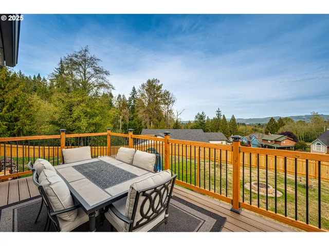 $474,900 | 3632 Columbia Heights Road, Longview, WA 98632